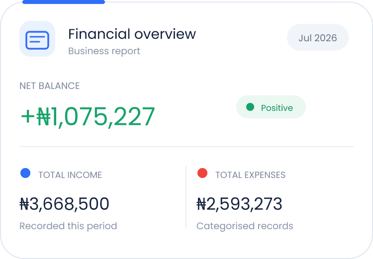 Financial overview